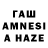 ТГК THC oil Kishorekumar TI